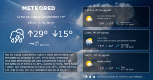 Clima hoy