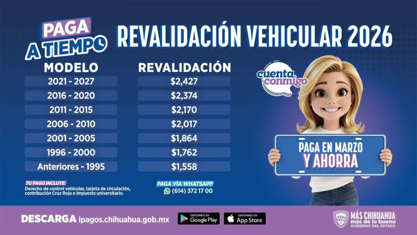 Invitan al pago con descuento en revalidación en marzo