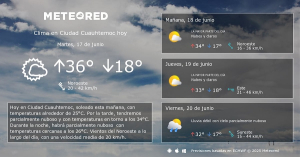 El tiempo hoy